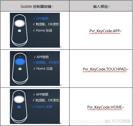 unity IOS SDK 教程 unity sdk开发_ico_06